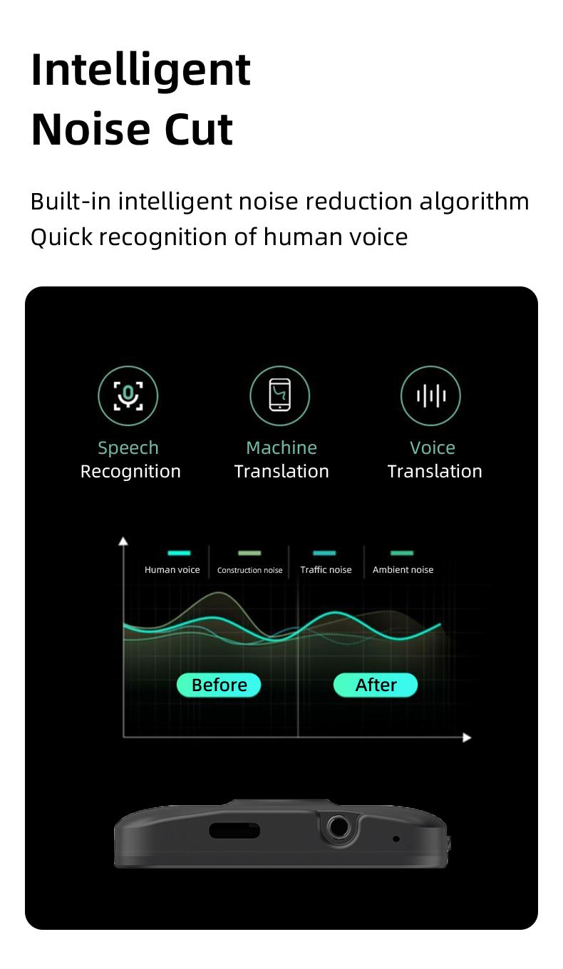 FunnyPanda AI Language Touchscreen Translator Device 138 Languages Real-Time Voice Photo Translation Offline Mode Touchscreen Tech Gadgets Rechargeable Mic Language Learners for Voice Dialogue Translation for Travel, Meetings, Immigration, Study Abroad