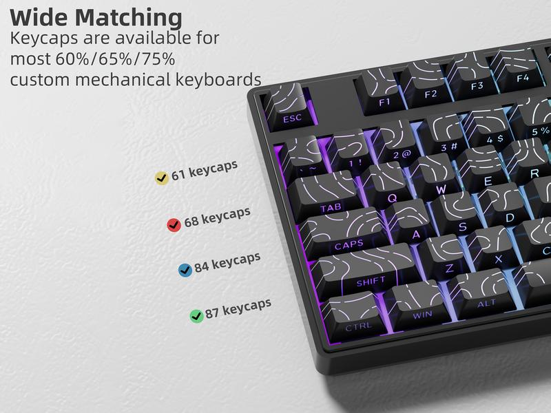 Minimalist Theme Side Engraved Translucent Keycap, Full Five Sided Heat Sublimation Keycap, Keyboard Accessories for Gaming