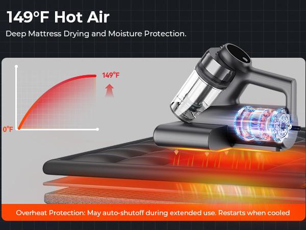 Teant Powerful Mattress Bed Vacuum Cleaner, 2-Speed (14kPa/18kPa) Mattress Vacuum with Green Light Dust Detection, 253.7nm UV-C Light, LED Display, HEPA Filter, 149℉ Heat, Aroma for Bed Couch Carpet