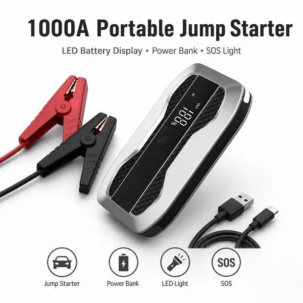 JS001 12V Car Jump Starter, Portable 14.8V 8000mAh Booster Pack for Gas ≤4.0L & Diesel ≤2.5L Vehicles, USB-C Quick Charge, LED SOS & Warning Light, 500A Peak 1000A sohochic