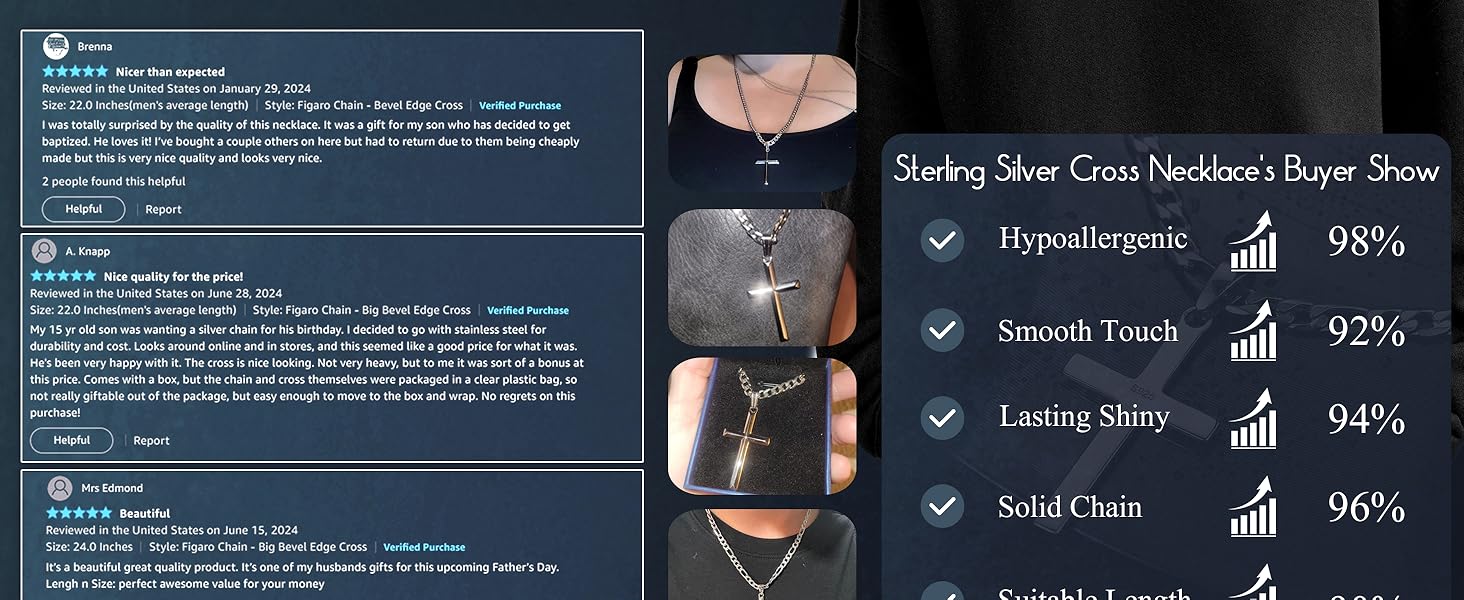 MILACOLATO 925 Sterling Silver Cross Necklace for Men Women, 5mm 316L Stainless Steel Diamond-Cut Durable Figaro Link Chain or Cuban Link Curb Chain for Men, Mens Silver Crucifix Cross Pendant Necklaces Jewelry 16-30 Inches SpringStatements