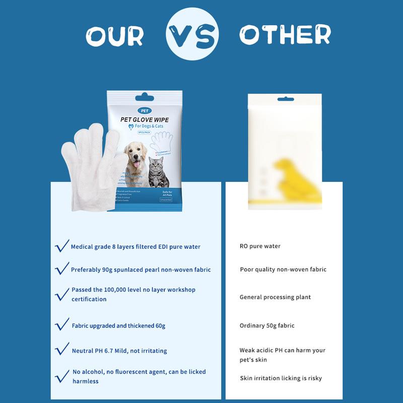 🐾 Muddy Paws Savior | 6-Pack Dog Cleaning Wipes Gloves | Quick Post Walk Dirt Remover