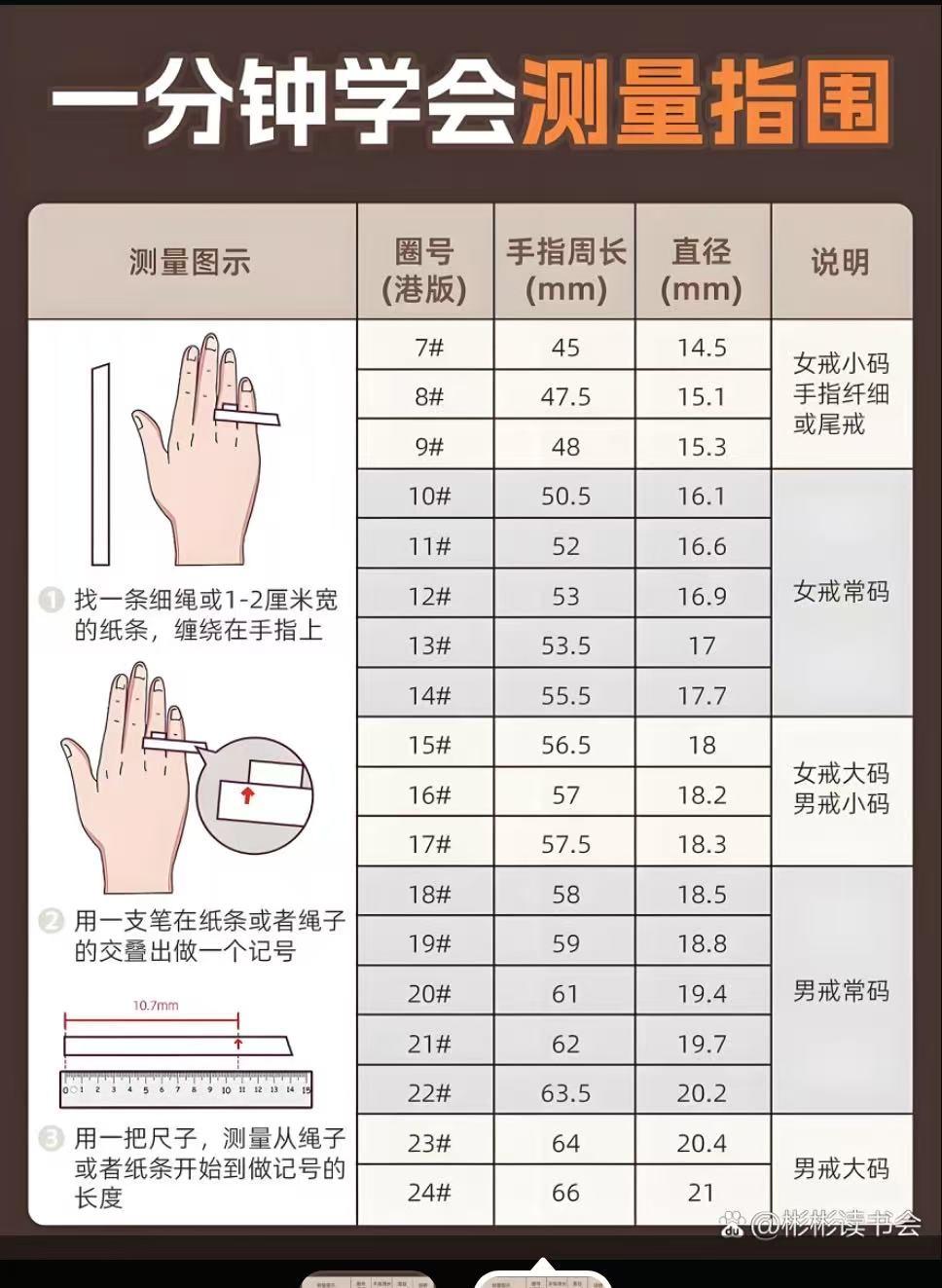 Moissanite Diamond Ring S925 Sterling Silver Women's gift Birthday gift Charming Rings