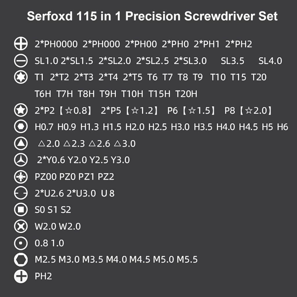 115-In-1 Precision Screwdriver Set, Phone Repair Kit with Magnetic Replaceable Screwdriver Bits, Mini Screwdrivers for iPhone & Watch, Switchable Screwdriver Shape