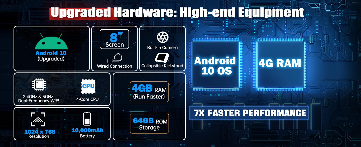 XTOOL D8S Bidirectional Scan Tool for Automotive Diagnostic with Topology Mapping, ECU Coding, 38+ Resets, Active Tests CAN FD & DOIP, 3-Year Update Vehicle Obd2 Scanner