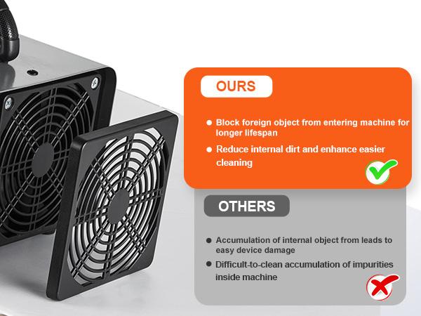 VEVOR Ozone Generator, 36000mg/h Ozone Machine Odor Remover, High Capacity Commercial/Industrial Ozone Generator Machine, Home Air Ionizers Deodorizer with 0-120 min Time Setting for Rooms, Cars, Pets