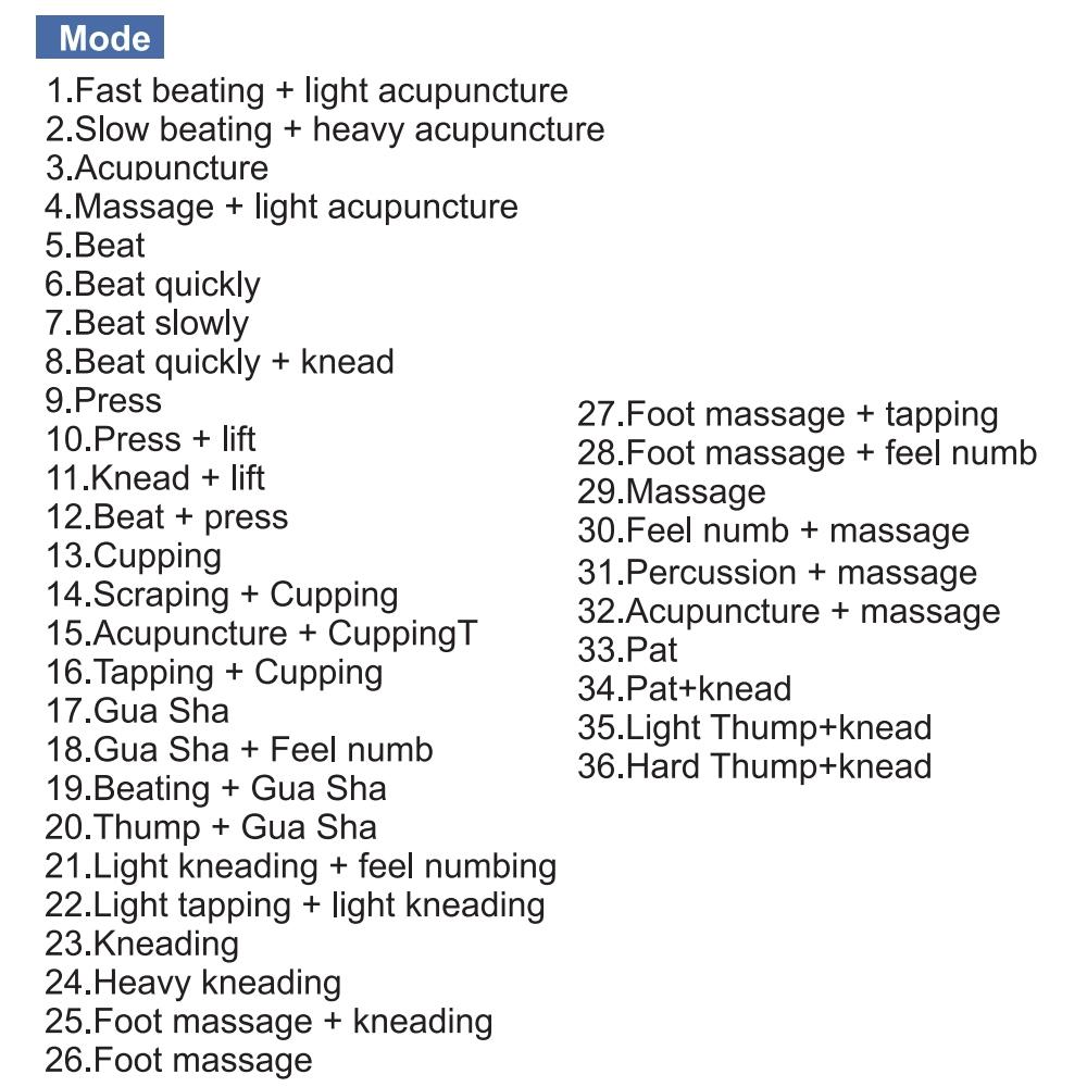 36 Modes Electrical EMS Muscle Stimulator 2 Output Tens Massage Physiotherapy Apparatus Pulse Therapy Acupuncture Device Full Body Relax Massager 30 Intensity Electrostimulator Multifunctional Massager