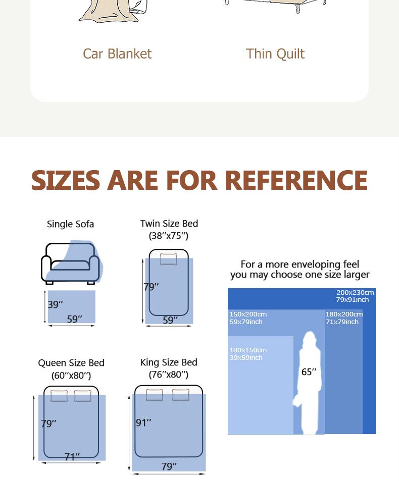 Snooztex Comfy Weighted Blanket – Double-Layer Thick Nordic Bedding Throw, New Arrival Ultra-Soft Microfiber Blanket for Modern Bedroom & Sofa, All-Season Cozy Comfort, Multiple Sizes Twin Queen King