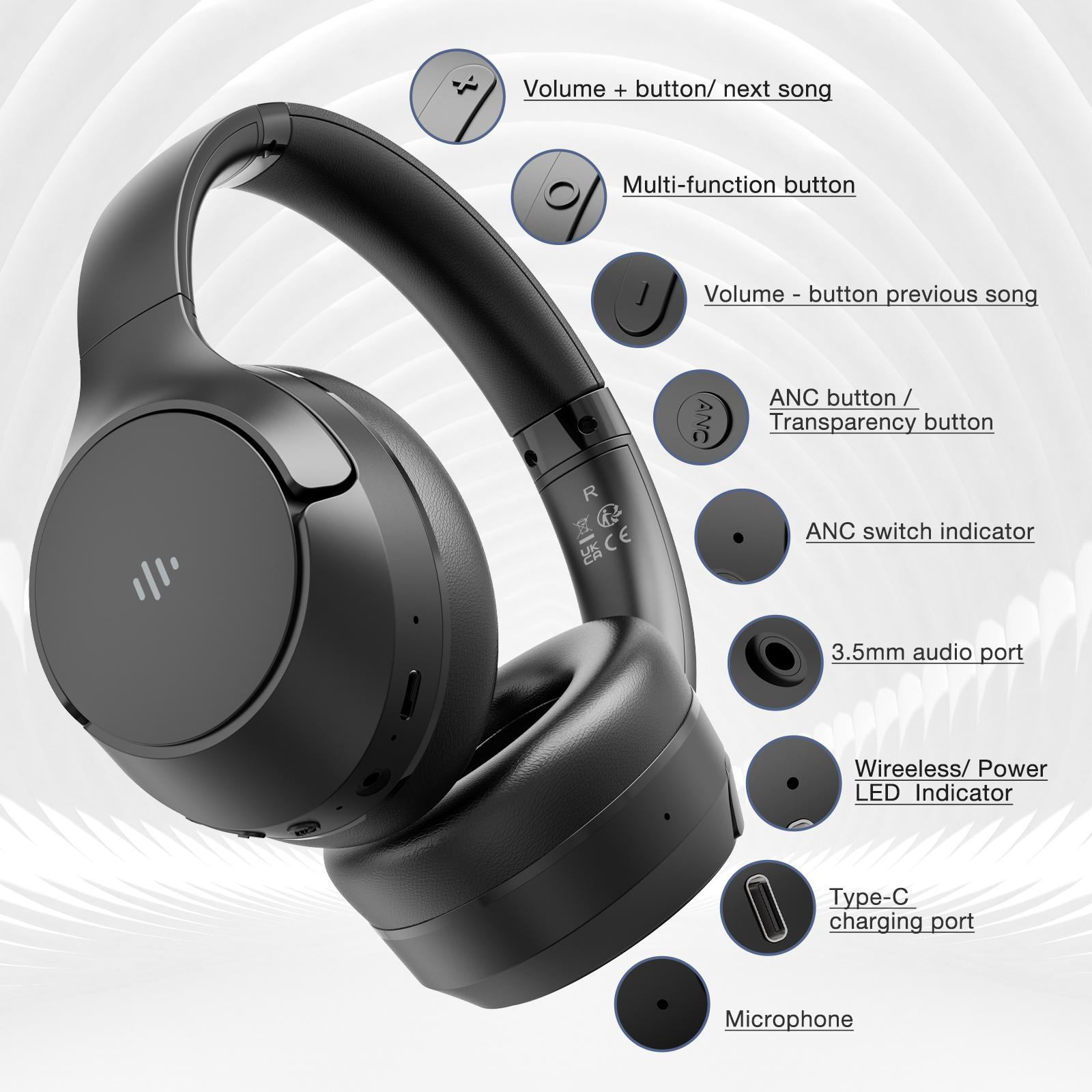 Wireless Bluetooth Headphones, Foldable Active Noise Canceling Headphones, Hi-Res Audio, 70 Hours Battery Life, Foldable Design, Lightweight and Portable, with Microphone for iOS/PC/Android, Ideal for Home Office, Business Trips  #TikTokShopHolidayHaul