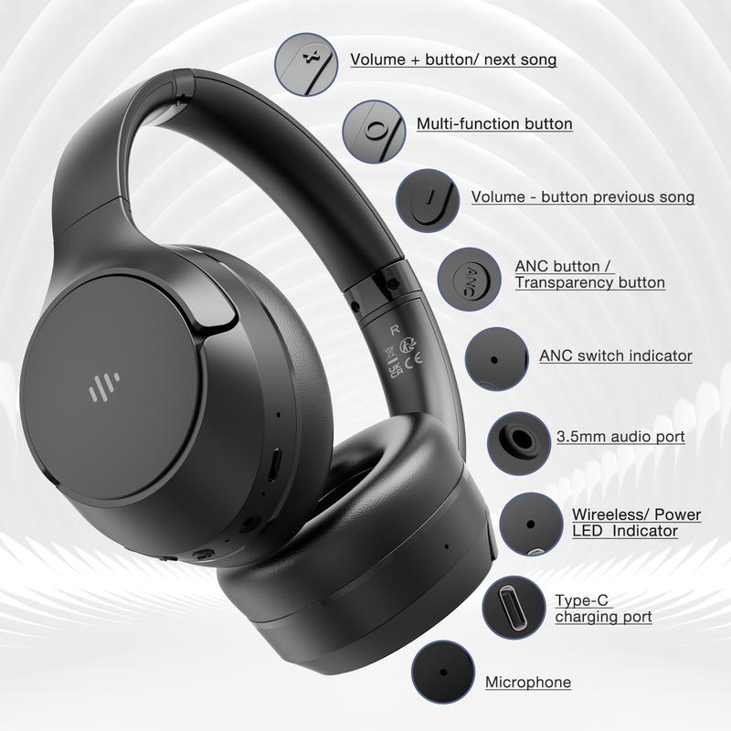 Wireless Bluetooth Headphones, Foldable Active Noise Canceling Headphones, Hi-Res Audio, 70 Hours Battery Life, Foldable Design, Lightweight and Portable, with Microphone for iOS/PC/Android, Ideal for Home Office, Business Trips  #TikTokShopHolidayHaul