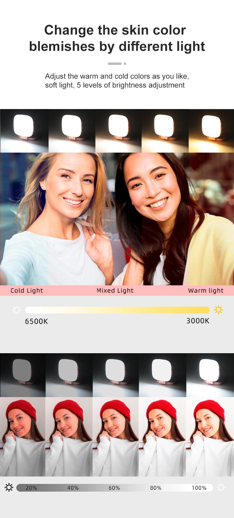 Portable Magnetic Selfie Light, Compatible With MagSafe iPhone，Phone Light With a Mirror, Adjustable For Phone Holder, 4 Lights Modes, 5 Brightness Adjustments,  Suitable For Selfies, Makeup, Live Broadcasts and Video Call Lighting, Perfect Gift For Girls
