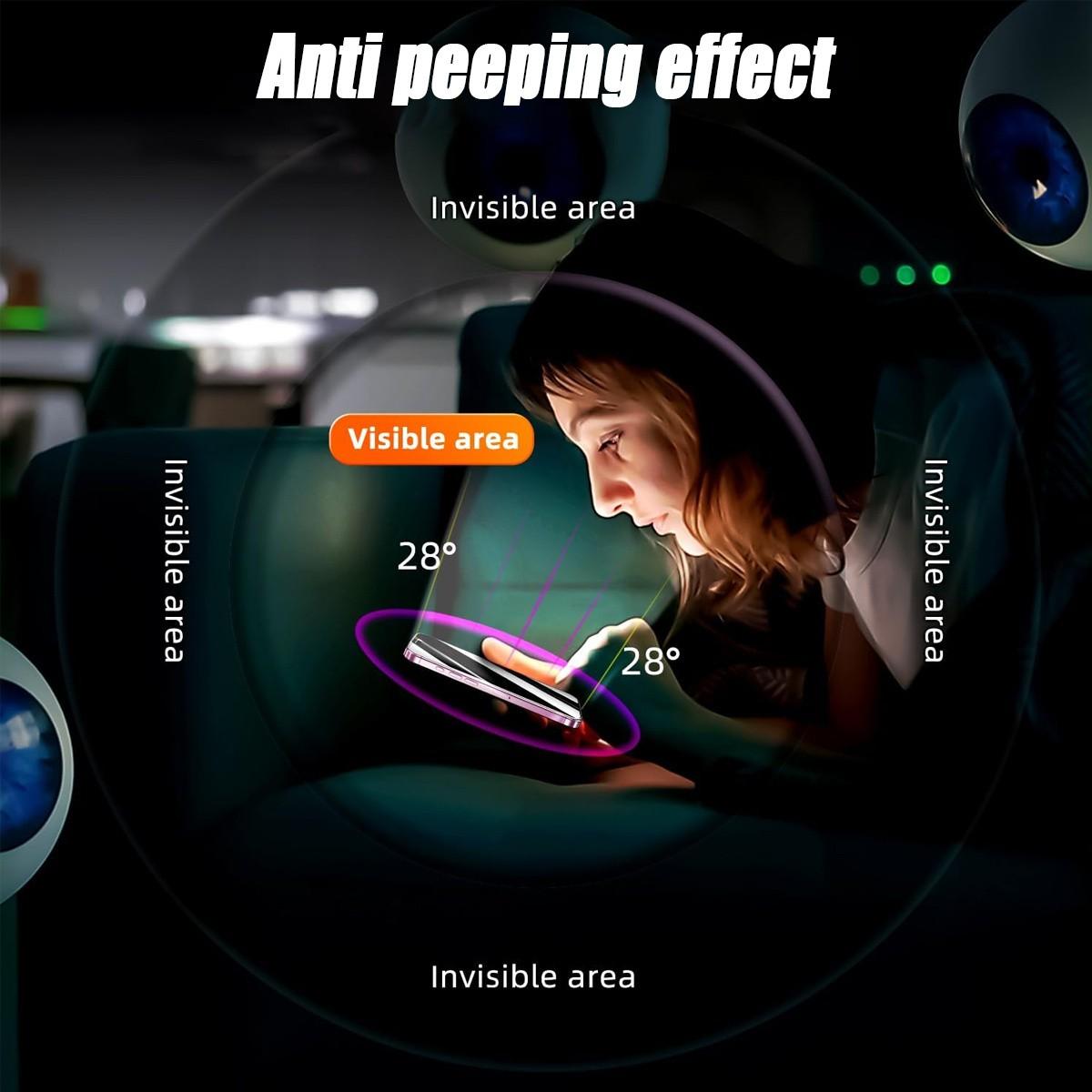 2-Pack, 360° Privacy Protection. A 2pcs Set of Four-sided Privacy Screen Protectors Suitable for iPhone 11/12/13/14/15/16/17. Perfectly Compatible with iPhone 11/12 Pro Max, 13 Mini, 12 Mini, and iPhone 17 Air. Privacy Tempered Glass Screen Protector