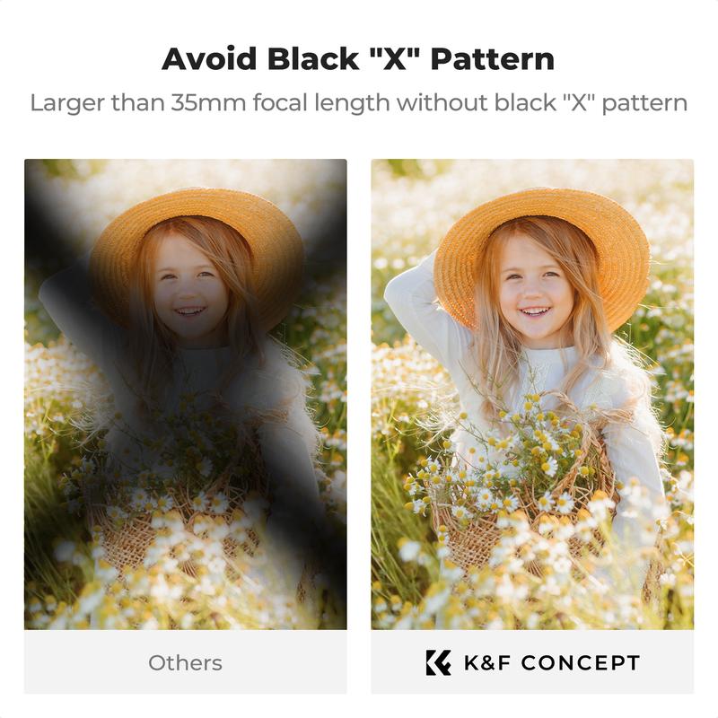 [K&F CONCEPT] Black Diffusion Mist Effect 1/4 & Variable ND2-32(1-5 Stops) & Circular Polarizing Filter CPL-in 1 HD Lens Filter with 28 Multi-Coated for Camera Lenses (Nano-X Series)