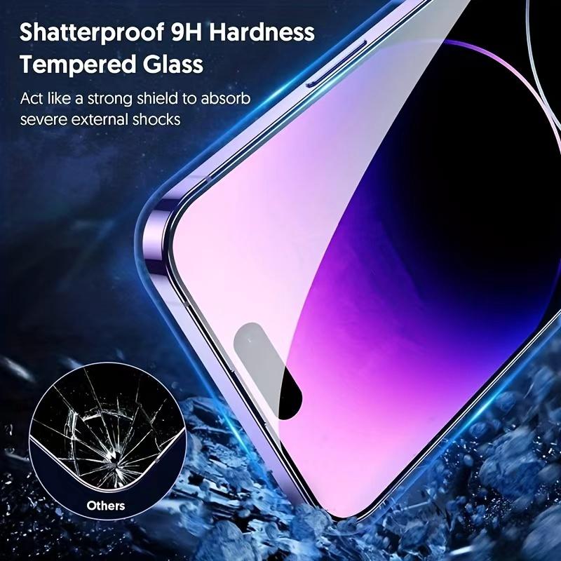 5pcs Full Cover Privacy Screen Protector for iPhone 17 Air/17/16/15/14/13/12/11/Pro Max/Pro/Plus/mini/16e/X/XS/XS MAX/XR/7/8/SE,High Hardness And Scratch Resistance,Compatible with Dynamic Island,Fingerprint-resistant,And Shatterproof,Perfect Edge