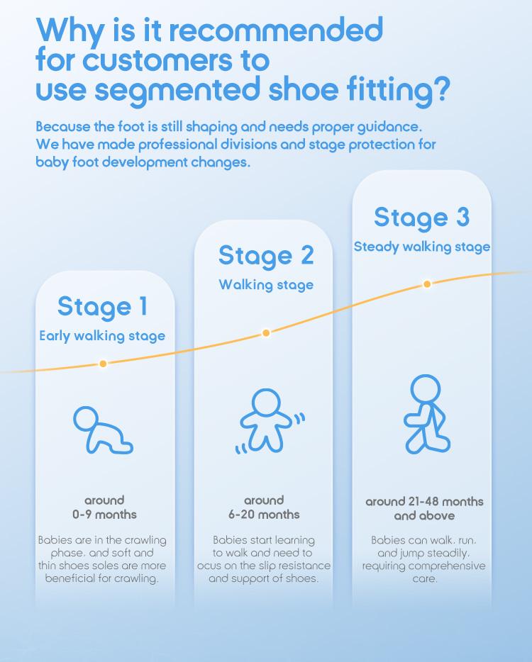 Balabala 2026 new children's shoes children's  sandals for boysand baby soft-soled summer girls' Toe Protection non-slip barefoot shoes