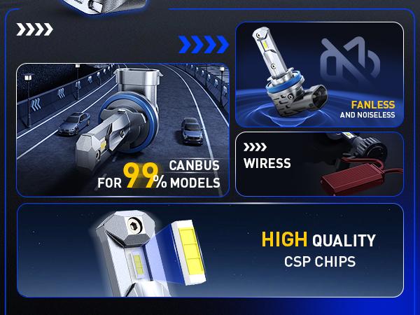 AUTOONE H11/H9/H8 9005/HB3 LED Bulbs Combo 6000K White, H11 9005 LED Lights Fog Lights Canbus, Fanless Mini Size Plug and Play, Pack of 4