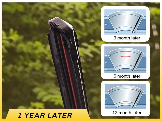 28"+14" Front Windshield Wiper Blades Replacement for Toyota Corolla 2020-2023 OEM Quality Premium All-Season Automotive