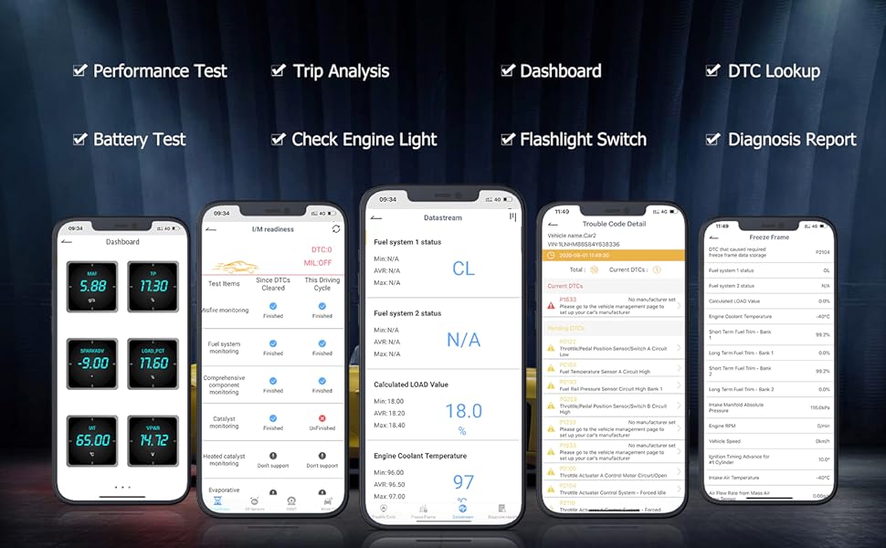 ANCEL BD200 OBD2 Scanner Bluetooth Wireless Automotive Diagnostic Tool with Battery Test Performance Test Car Code Reader OBDII Vehicle Adapter Check Engine OBD2 Scanner for iPhone iPad Android, Exclusive App