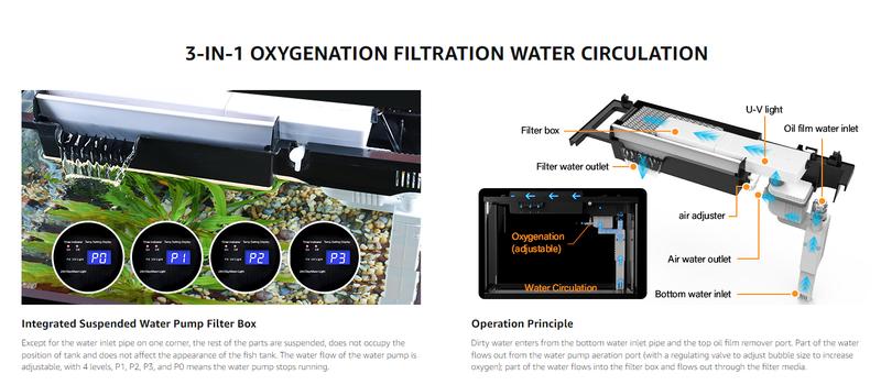 Christmas Gifts hygger 6 Gallon Smart Aquarium Starter Kit, Glass Fish Tank with Auto On/Off 24/7 Mode Light,Heater,Water Pump,Filter Media,Auto Feeder,Water Changer,Cleaning Gloves,Fish Net,Local Time/Timing Set