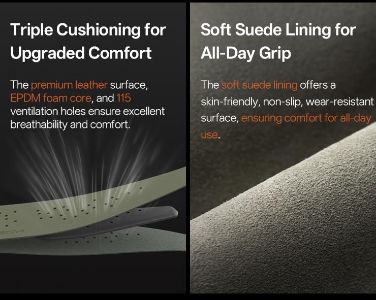 PGYTECH Camera Strap Master for Muti Cameras, Dual Shoulder Camera Straps