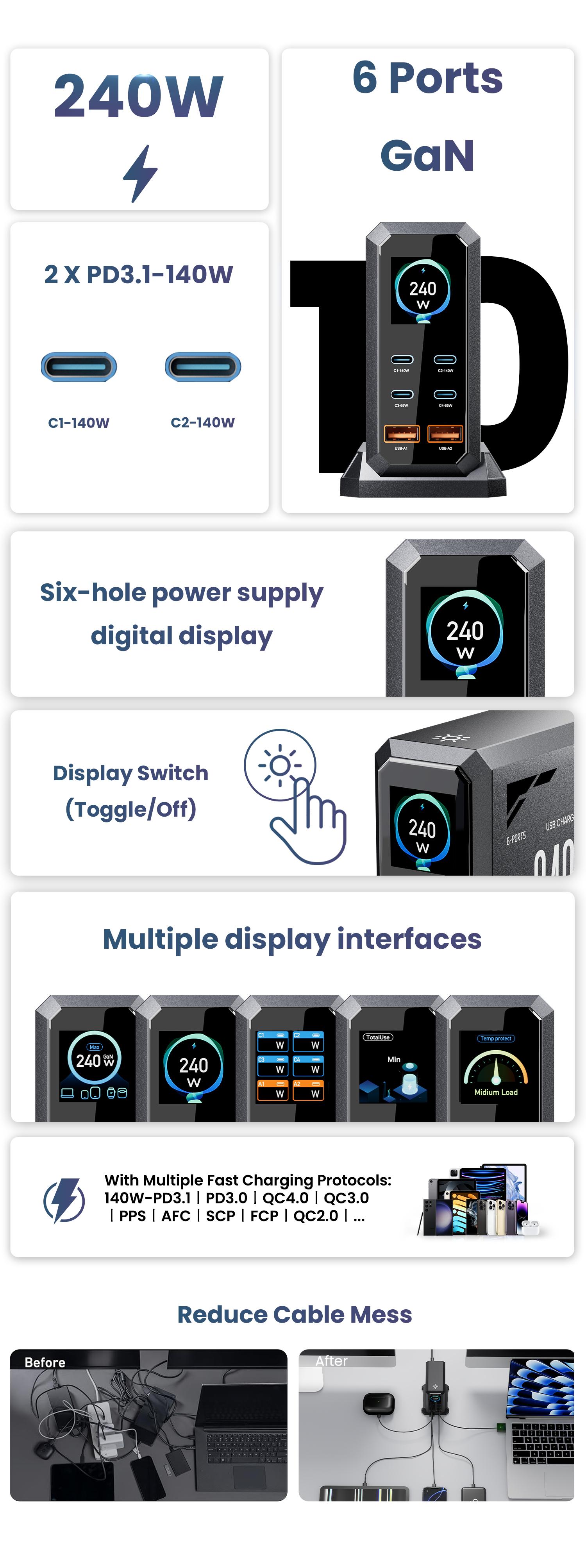 ASOMETECH 240W Digital USB C GaN Charger 6 Ports Desktop Charging Station, PD 3.1 140W USB C Fast Charger Block for MacBook Pro/Air, DELL, Laptop,Fast Charger Power Adapter for iPhone 17 pro max,Samsung Cellphone,iPad,Black