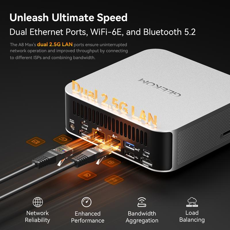 GEEKOM A8 Max Mini PC AMD Ryzen 9 8945HS DDR5 32GB RAM 2TB SSD Windows 11 Pro Dual 2.5G LAN 4x USB-A 2x USB4 2x HDMI Smooth Gaming Fortnite Warzone Genshin CS:GO Legends Home Office Small Desktop Computer 3-Year Warranty
