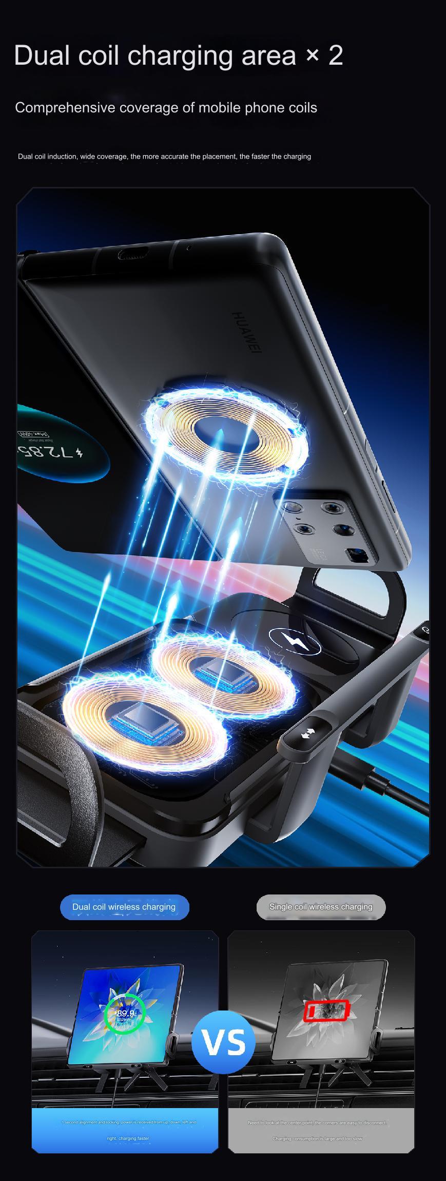 Wireless Car Charger, Auto Clamp Car Charger, Phone Charging Phone Holder Car Gadgets for Smartphone Mount, Car Accessory Items, Multifunctional Charger, suitable for 6-7.2-inch mobile phones,Under 18cm Tablets,Valentine's Day great gift