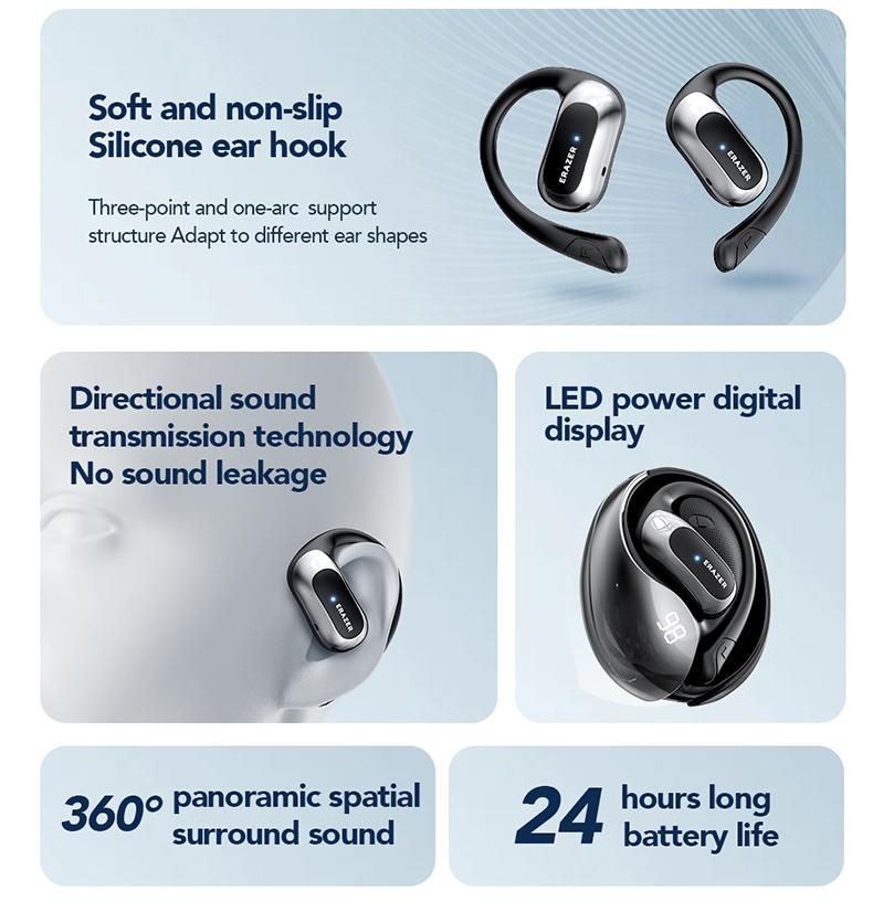 ERAZER X5 Wireless Earbuds, Open-Ear OWS Headphones, Ear Hooks Design , Wireless Earbuds, With HD Mic, Power Digital Display, 24H Playtime, Bluetooth 5.4 Earbuds, Gaming with Low Latency