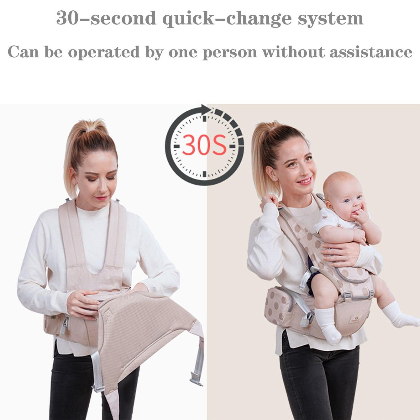 Baby Carrier Comfortable Newborn Backpack Ergonomic Infant Wrap Carrier Head Support 4-In-1 Convertible Baby Back Carrier Gift