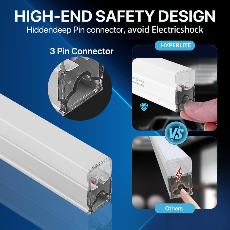 HYPERLITE hexagon LED lights, offering 9900/15840/30360/38280/60720 LM hexagon lights brightness for garage detailing, gyms, and shops Honeycomb Lights, with 3-level dimming control led hexagon lights,Adjustable Lighting,Jumpstart newyear HYPERLITE hexagon LED lights, offering 9900/15840/30360/38280/60720 LM hexagon lights brightness for garage detailing, gyms, and shops Honeycomb Lights, with 3-level dimming control led hexagon lights,Adjustable Lighting,Jumpstart newyear