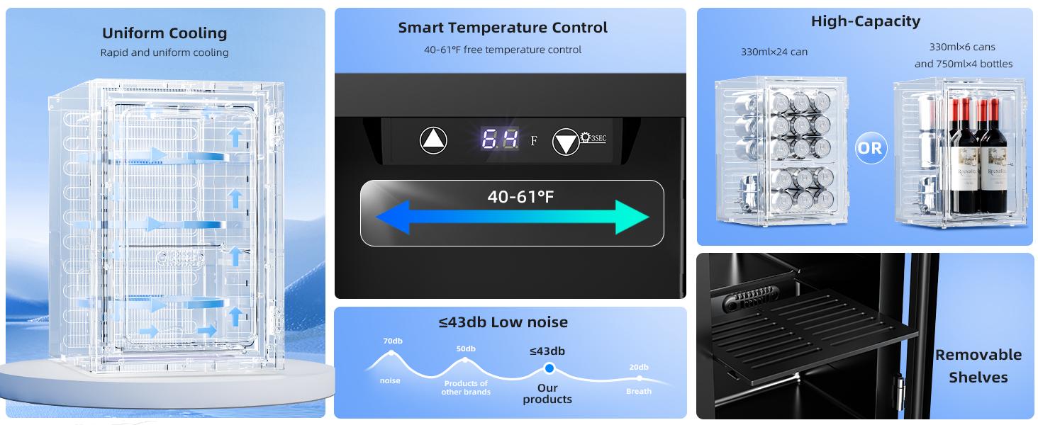 Antarctic Star 0.6Cu. Ft. Freestanding Wine Cellar,  mini  fridge,4-Bottle Red Wine with 6-Can Beer Refrigerator, Quiet Compressor, LED Light and Display, 40-61 ℉, Black