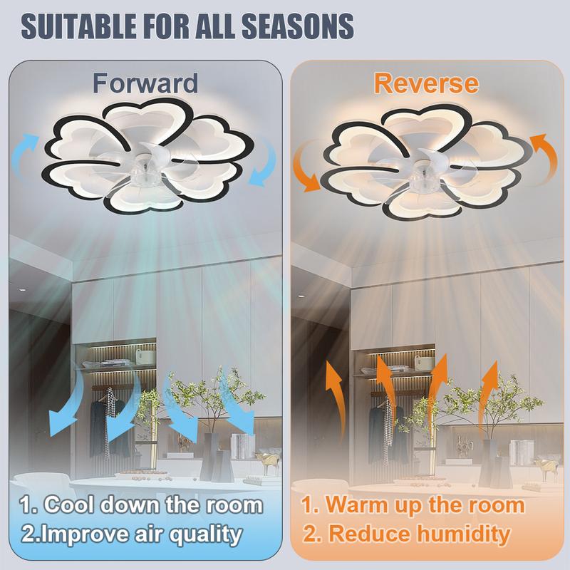 27" Smart Ceiling Fan with Lights and Remote, Modern Flush Mount Enclosed Low Profile Dimmable Indoor Ceiling Fan Light for Bedroom, Living Room, Kitchen, Kids Room, Patio - Black 27" Smart Ceiling Fan with Lights and Remote, Modern Flush Mount Enclosed Low Profile Dimmable Indoor Ceiling Fan Light for Bedroom, Living Room, Kitchen, Kids Room, Patio - Black