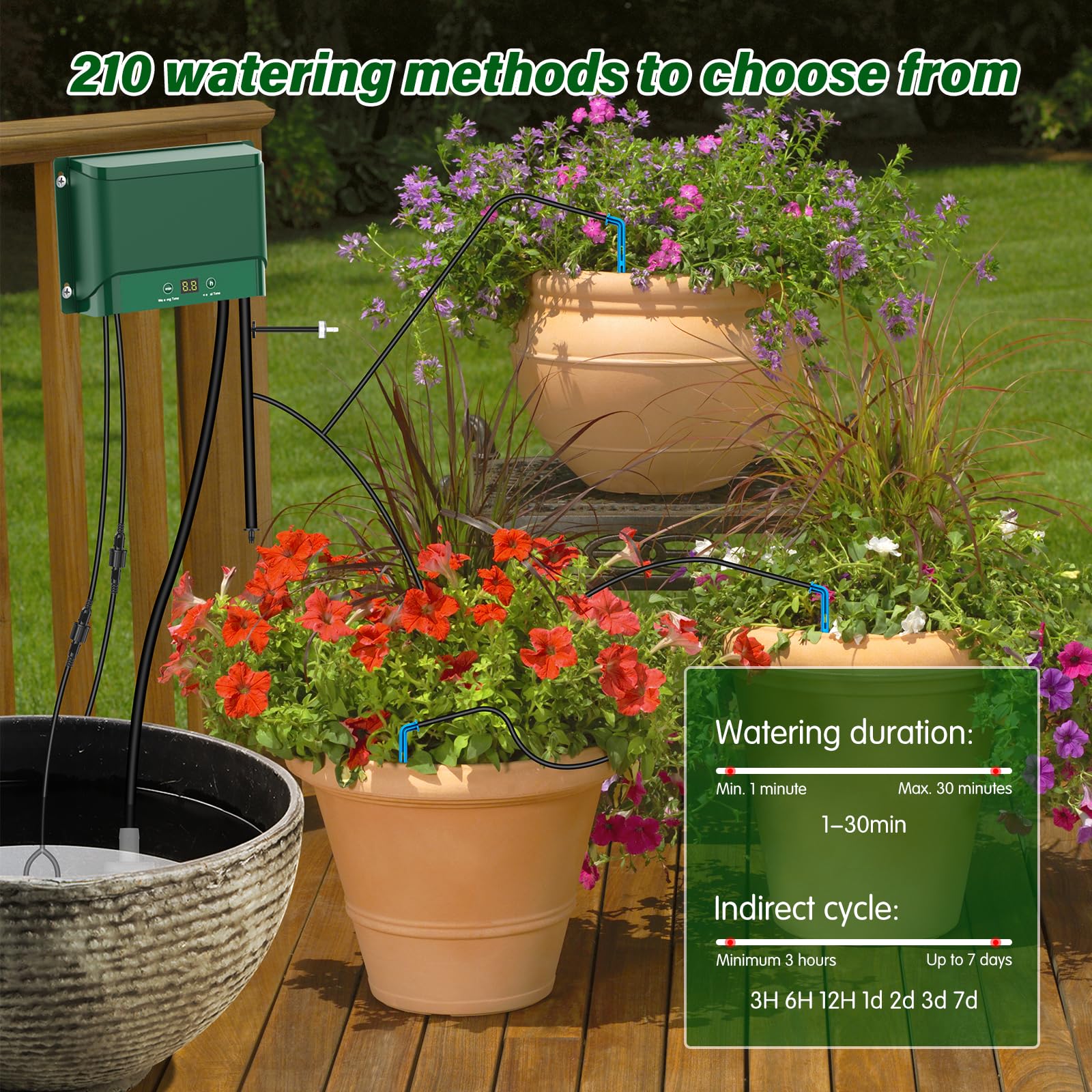 AnseTo Solar Irrigation System 10W Watering for Garden Plant Greenhouse,2026 Latest Model Drip Kit DIY Automatic with 30 Drippers/Auto Alarm Mode