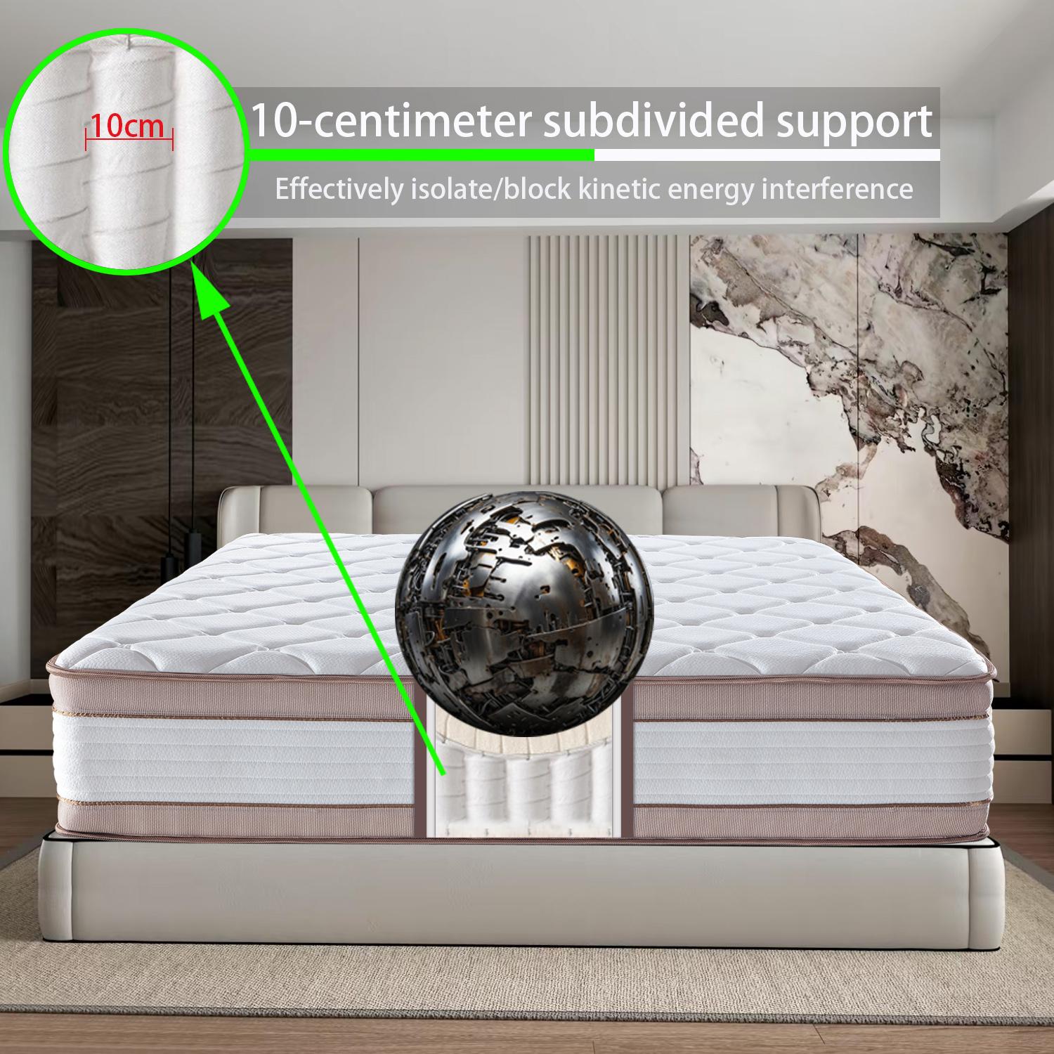 King Size firm Mattress, 12 Inch Firm Hybrid King Bed Mattress in a Box, with Gel Memory Foam and Individual Pocket Springs, Motion Isolation, Strong Edge Support & Pressure Relief No More Back Pain Orthopedic Mattress for Healthy Sleep