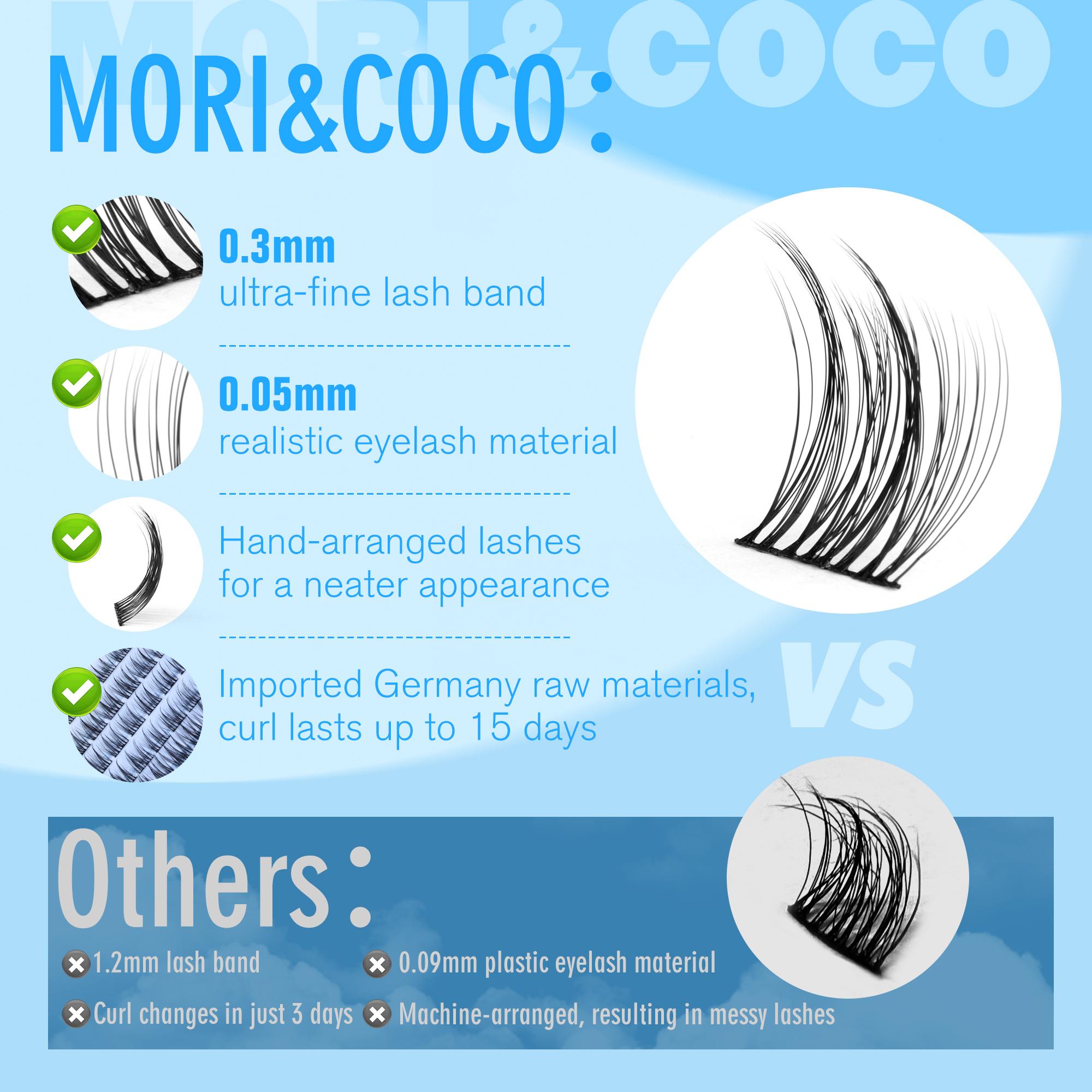 Mori&Coco Natural Airlash Kit with Lash Bond and Seal,Tweezers and Remover for DIY Eyelash at home for Natural Makeup dealsforyoudays