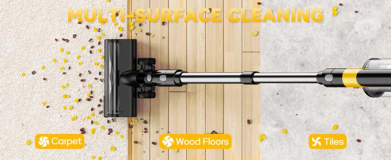 【No Batteries】350W Cordless Vacuum Cleaner for Dewalt 20v Battery/ for Milwaukee M18 Battery/ for Makita 18V Battery, 35kPa Brushless Lightweight Stick Vacuum with 3 Mode Suction,6 in 1 Stick Vacuum Cleaner with HEPA for Floor,Carpet, Car