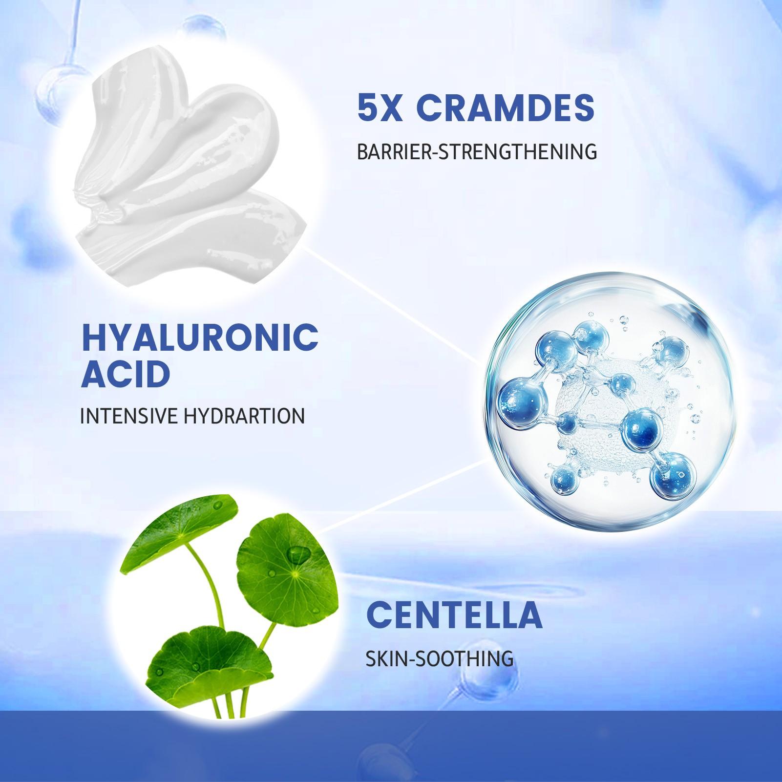 5x Ceramide Anti-Wrinkle Face Cream, Wrinkle Repair, Firming, Contains Centella, Hyaluronic Acid, Barrier Repair, Moisturizing, All Skin Types