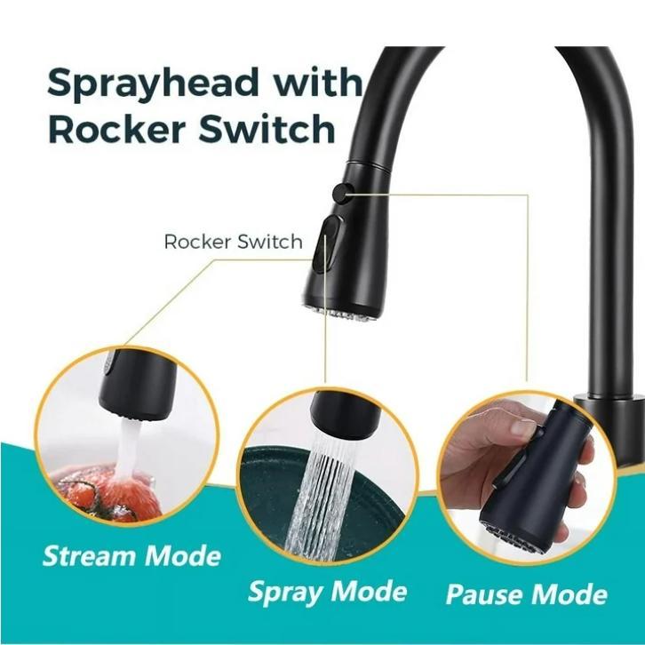 PHANCIR NEW Kitchen Faucet with Pull Down Sprayer, High Arc Single Handle, Brushed Nickel, Brushed Go Home ld Finish Modern Durable Steel PHANCIR NEW Kitchen Faucet with Pull Down Sprayer, High Arc Single Handle, Brushed Nickel, Brushed Go Home ld Finish Modern Durable Steel