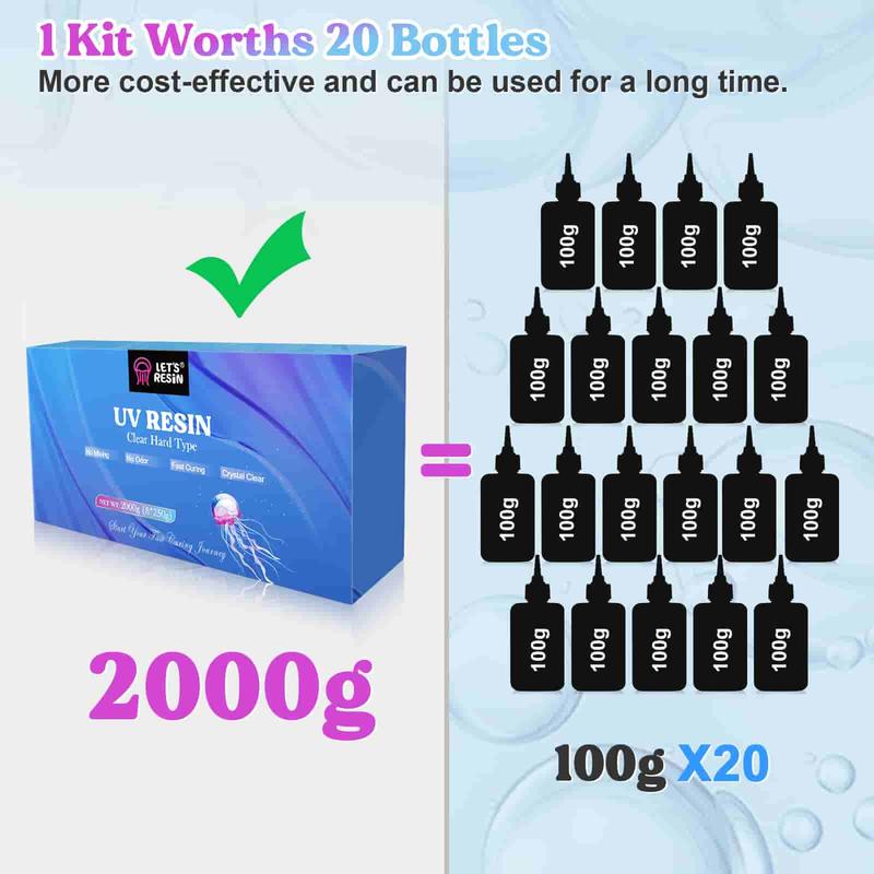 2KG 250ml 8 Count Faster Cure Crystal Clear UV Resin Bulk,Low Shrinkage No Tacky UV Epoxy Resin Kit,Transparent High Gloss Resina UV for Jewelry Making,Craft Decor - LET'S RESIN