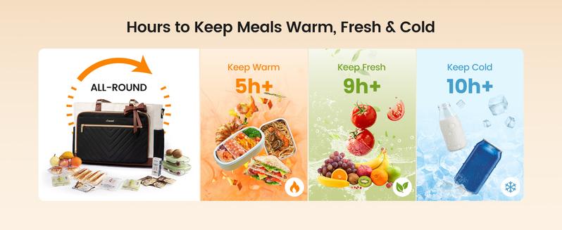 LOVEVOOK Lunch Tote Bag for Women,15.6 Inch&17.3 Inch Large Capacity Work Bag with Laptop Compartment, Teacher Tote Bag with Zipper, Handbag Insulated Bag Leakproof for Nurse, Office, College,TikTokShopStockUp