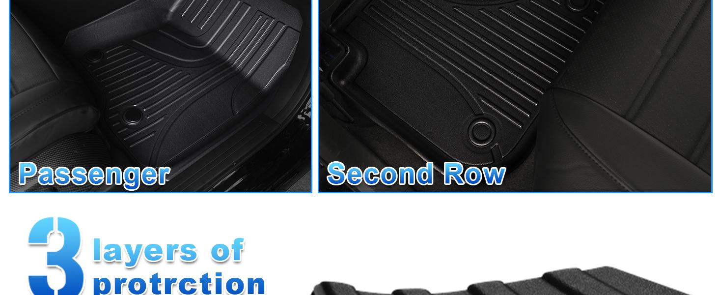 Floor Mats & Cargo Liner Set for Honda CRV CR-V 2012-2016 LX, SE & EX (Not Fit EX-L & Touring Models)| All-Weather Protection Floor Liners (1st & 2nd Row) + Trunk Mat | Black Full Set CRV Accessories