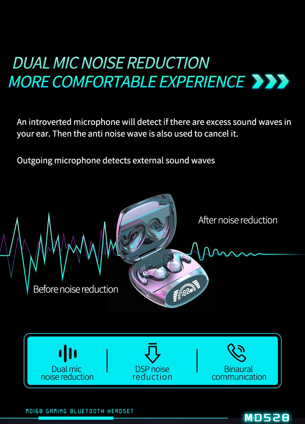 MZYMI MD528 Wireless Sleep Headphones 9D Sound Quality Noise Reduction HiFi Audio LED Digital Charging Silicone Earbuds with Mic for Sports