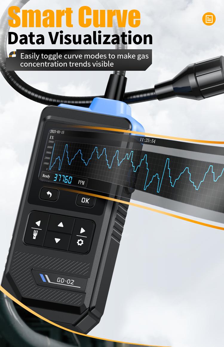 FNIRSI GD-02 Portable Gas Leak Detector 50000PPM Color Screen Display Methane LPG Detection with 36cm Probe 3 Alarms for Home Security System