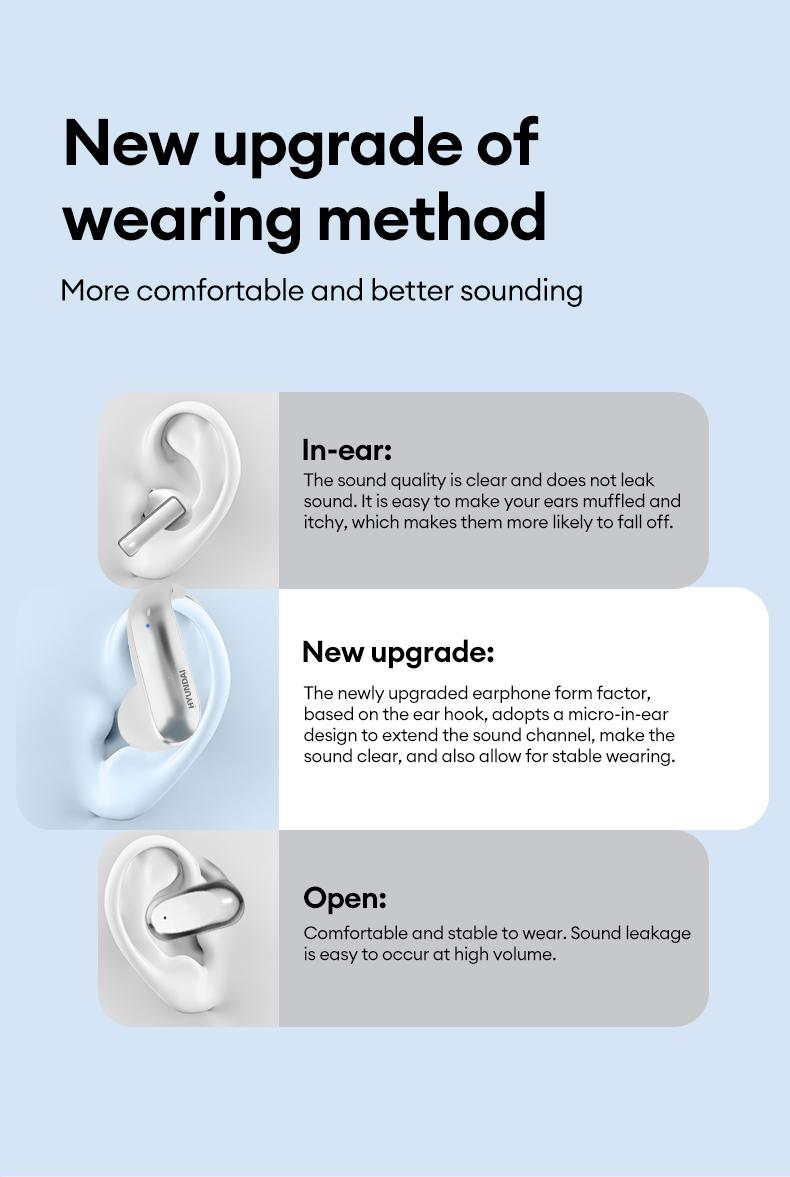 HYUNDAI D78 Earhook Bluetooth Earphone, with a new lightweight and micro in ear titanium alloy ear hook design, paired with a transparent and stylish headphone compartment, is very suitable for fashionable young people, work, leisure, sports use, etc