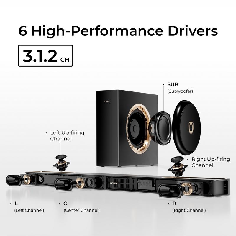 ULTIMEA Skywave F30 3.1.2 Soundbar Dolby Atmos 6 Speaker System Smart Dialogue Enhancement Bluetooth 5.4 Wireless Home Theater Audio for TV Movies Soundbar DolbyAtmos HomeTheater