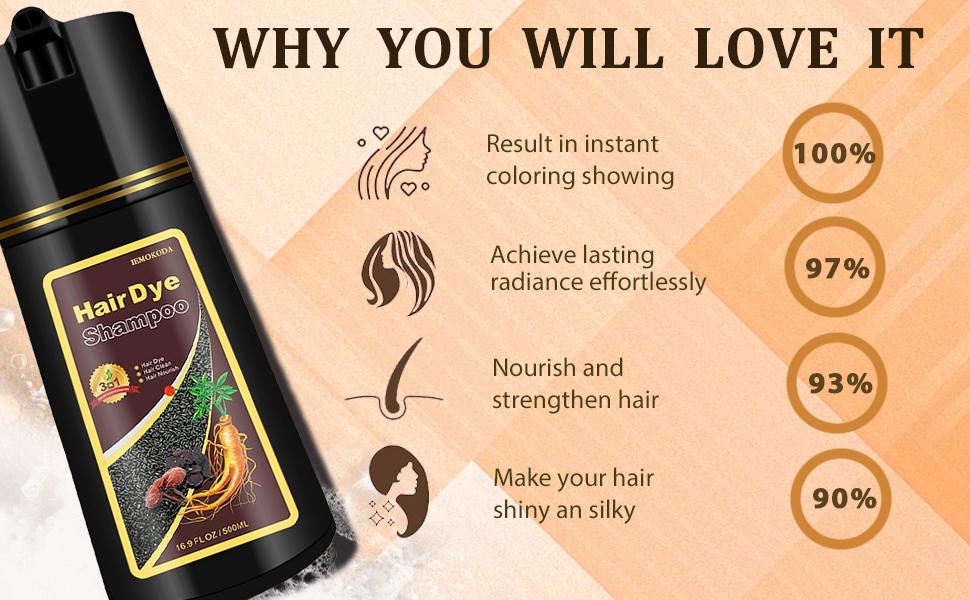 Light Brown Hair Dye Shampoo – 3-in-1 Natural Herbal Formula, Instant Grey Coverage, Available Multi-Color , Fast & Long-Lasting Color, Perfect Gift for Women & Men, Gentle Hair Dye Salon Haircare