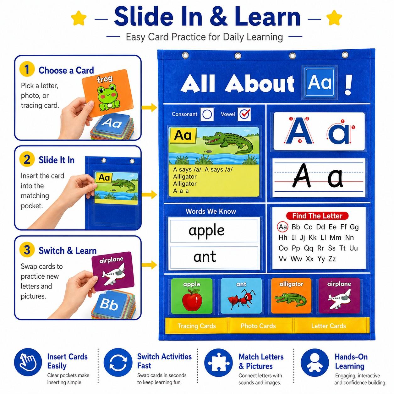 Alphabet Learning Pocket Chart, Alphabet Wall Chart ABC Flash Cards Learning Material, Handwriting Practice Letter Tracing Learning Activities, for Toddlers, Preschool & Homeschool Classroom Must Haves