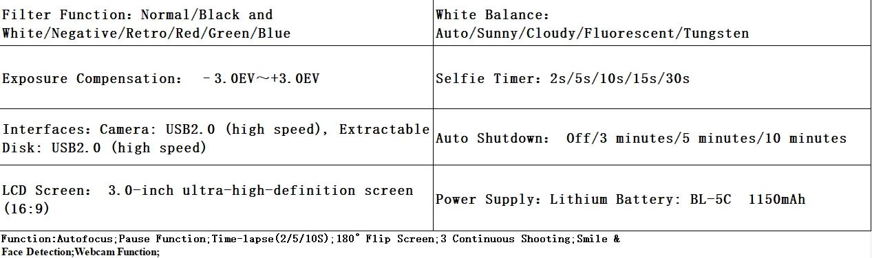 Portable vintage camera digital camera ,digital camera with flip screen,camera for vlogging,camera  content creator,Compact Travel Camera for Teens,Summer Gifts