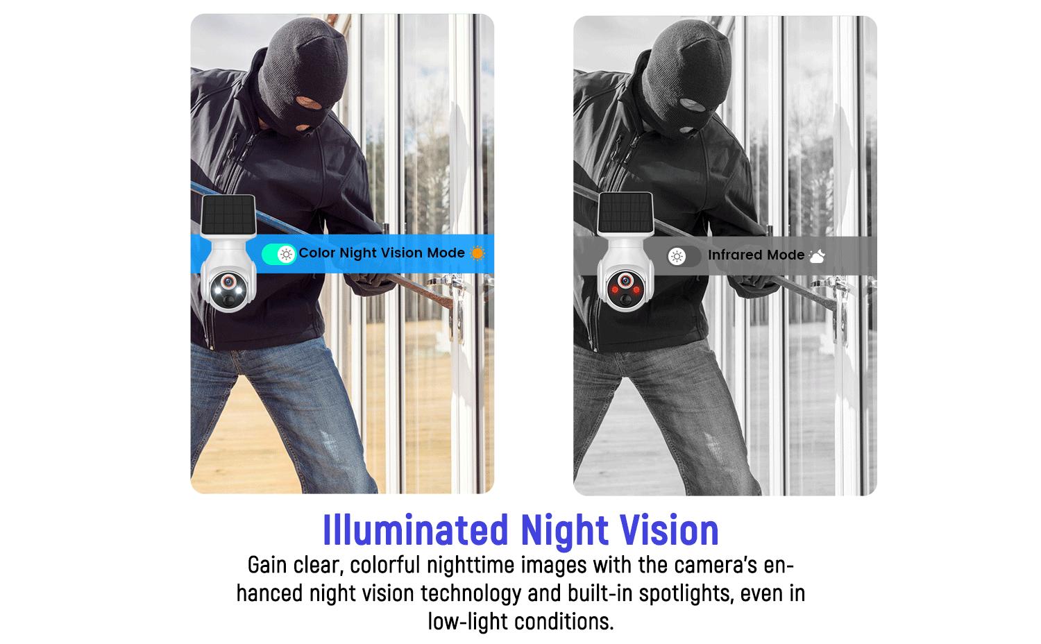 1080p WiFi Security Camera with Solar Panel, Wireless Outdoor, Camera for Home Security, Battery Powered, Pan Tilt, AI Motion Detection, Night Vision, 2-Way Talk, IP65, Cloud Storage, Human Detection, 2.4GHz Only