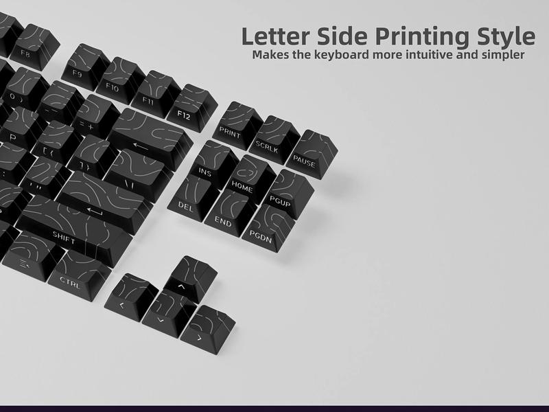Minimalist Theme Side Engraved Translucent Keycap, Full Five Sided Heat Sublimation Keycap, Keyboard Accessories for Gaming